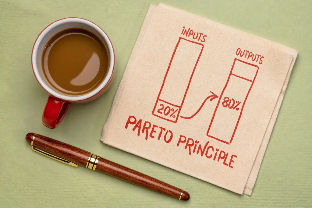 Mastering the Pareto Principle: What is the 80/20 rule
